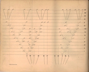 sheet music for the origin to silent night