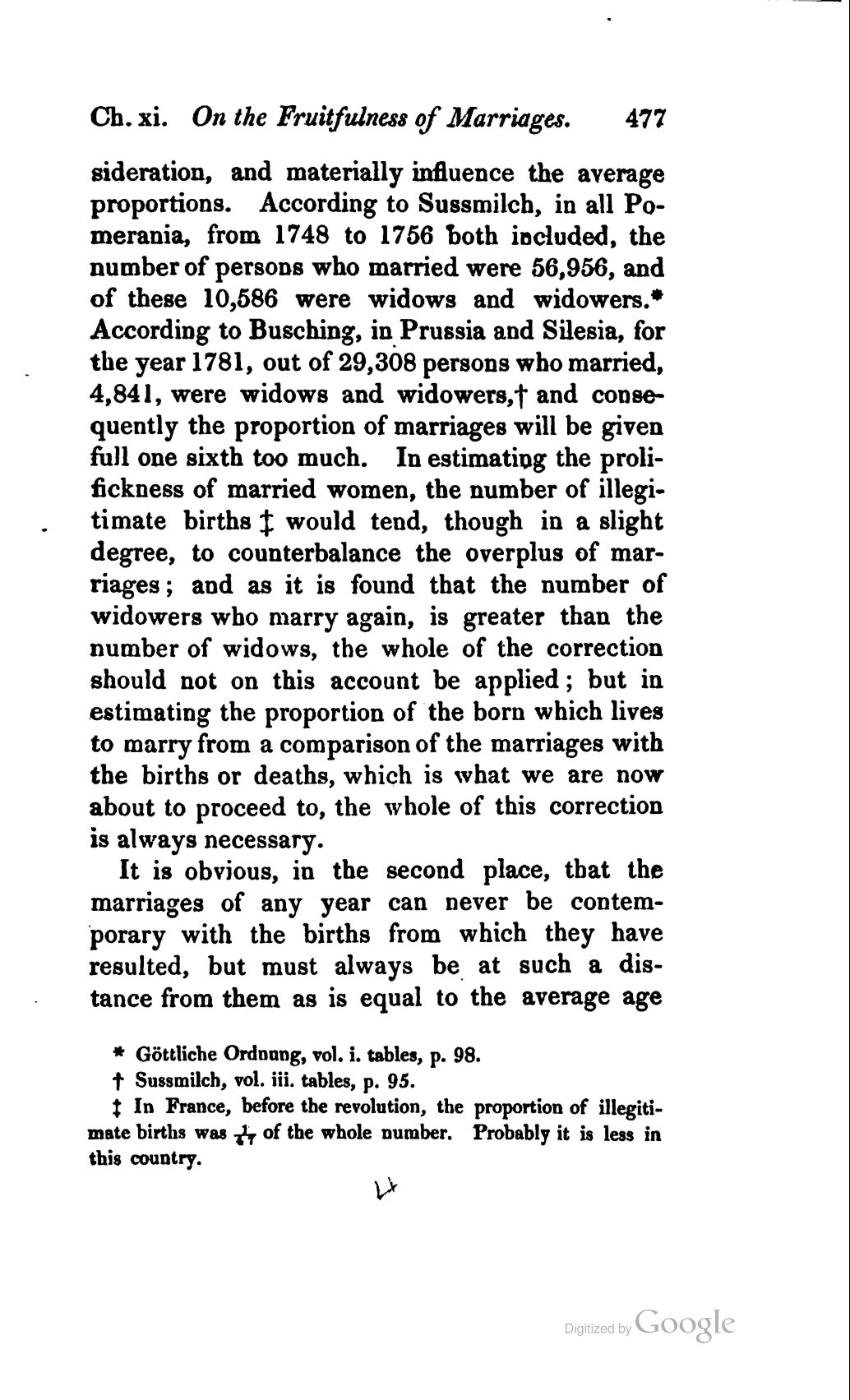 Malthus Thomas 1826 An Essay On The Principle Of Population Or A View Of Its Past And Present Effects On Human Happiness With An Inquiry Into Our Prospects Respecting The Future Removal