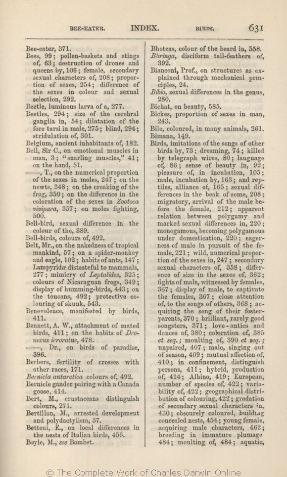 Darwin, C. R. 1882. The descent of man, and selection in relation to sex.  London: John Murray. 2nd edition, fifteenth thousand.