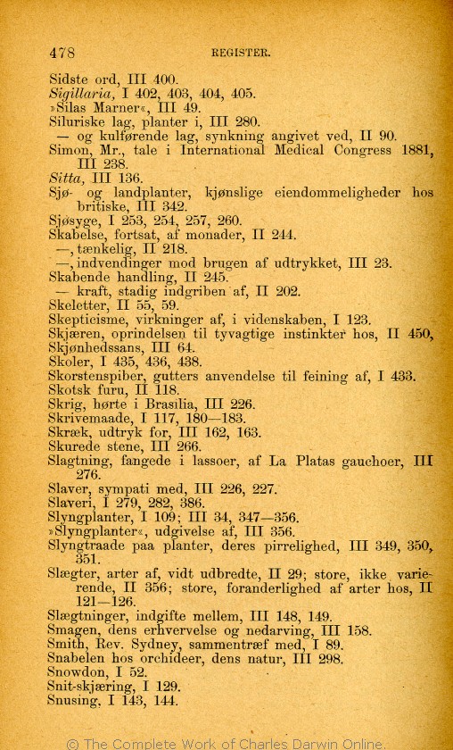 Darwin, ed. 1889. Charles Darwins og breve med et kapitel selvbiografi. Translated by Martin Simon pr. Høvig: Bibliothek for de Tusen Hjem. Volume 3.