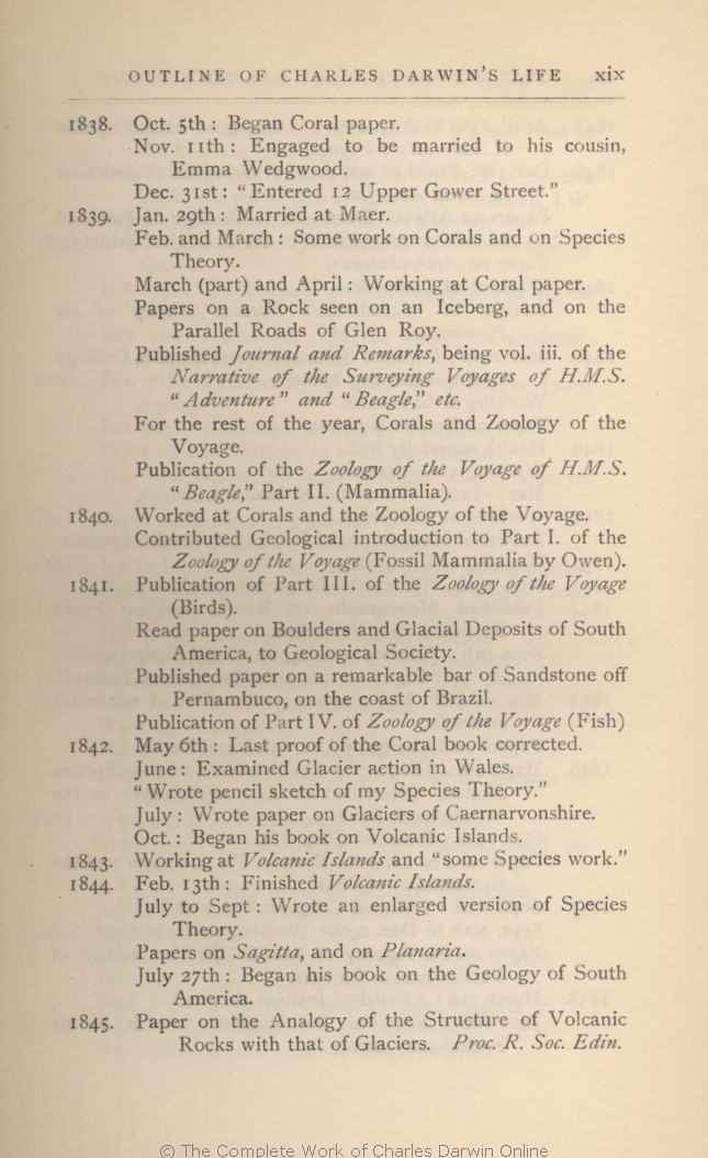 http://darwin-online.org.uk/converted/scans/1903_MoreLetters_F1548.1(online)/1903_MoreLetters_F1548.1_028.jpg