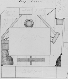 Diagram of the poop cabin of the Beagle